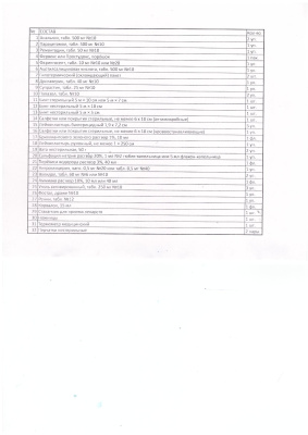 Аптечка первой помощи для оснащения рабочих кабинетов ФЭСТ пластиковый шкаф в Сургуте